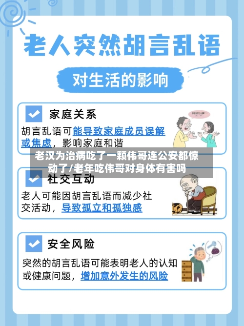 老汉为治病吃了一颗伟哥连公安都惊动了/老年吃伟哥对身体有害吗