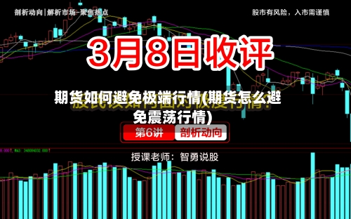 期货如何避免极端行情(期货怎么避免震荡行情)-第3张图片