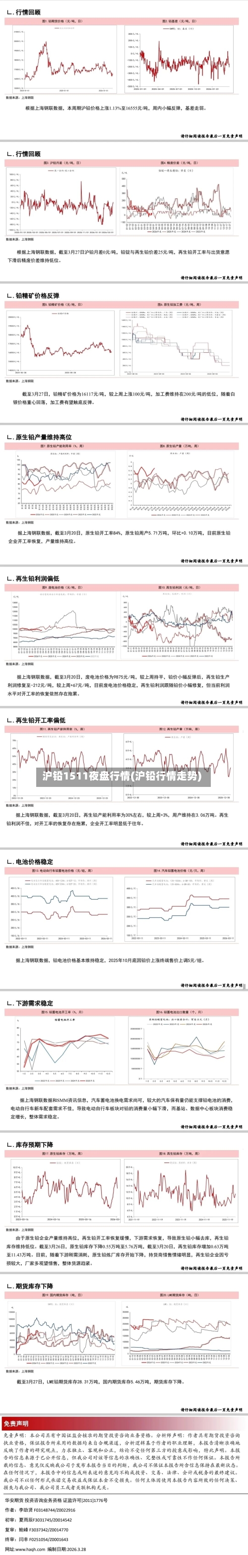 沪铅1511夜盘行情(沪铅行情走势)-第3张图片