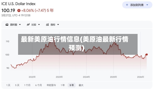 最新美原油行情信息(美原油最新行情预测)-第3张图片