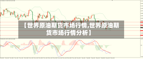 【世界原油期货市场行情,世界原油期货市场行情分析】