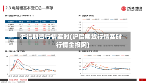 沪铝期货行情实时(沪铝期货行情实时行情金投网)