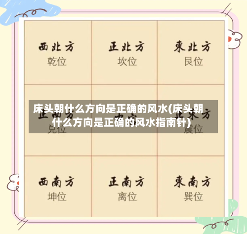 床头朝什么方向是正确的风水(床头朝什么方向是正确的风水指南针)-第2张图片