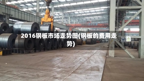 2016钢板市场走势图(钢板的费用走势)