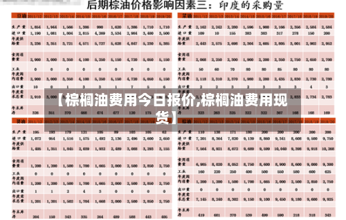 【棕榈油费用今日报价,棕榈油费用现货】