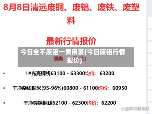 今日全不废铝一费用表(今日废铝行情报价)-第2张图片