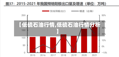 【低硫石油行情,低硫石油行情分析】