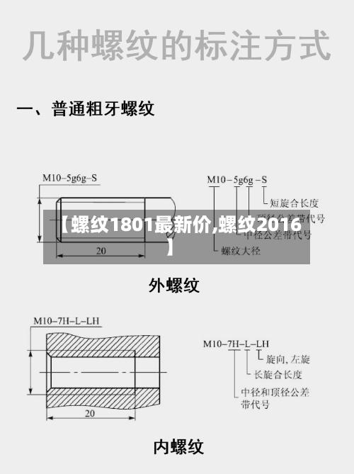 【螺纹1801最新价,螺纹2016】-第2张图片