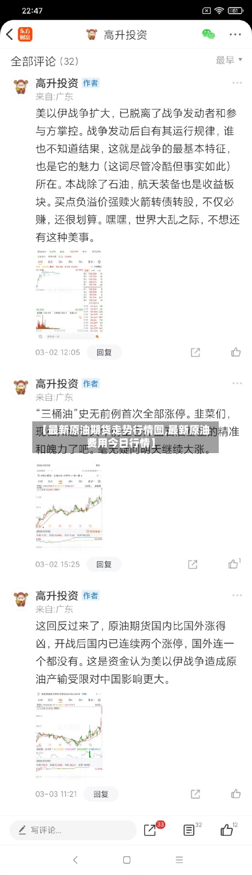 【最新原油期货走势行情图,最新原油费用今日行情】