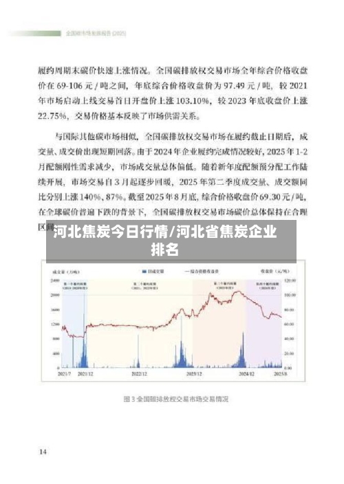 河北焦炭今日行情/河北省焦炭企业排名