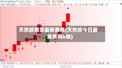 天然胶期货最新费用(天然胶今日最新费用k线)-第3张图片