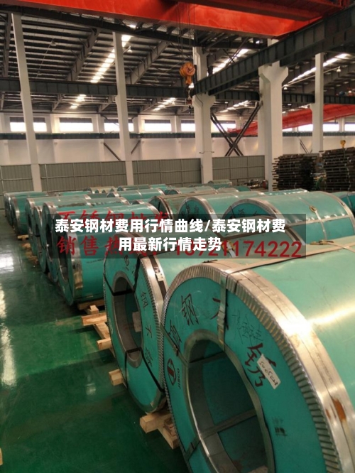 泰安钢材费用行情曲线/泰安钢材费用最新行情走势-第3张图片