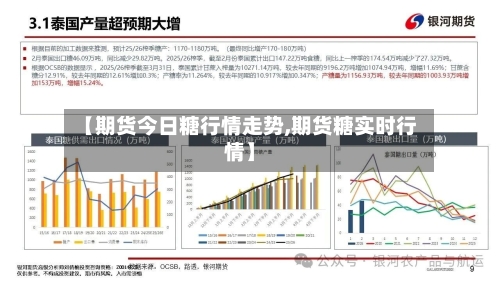 【期货今日糖行情走势,期货糖实时行情】-第2张图片