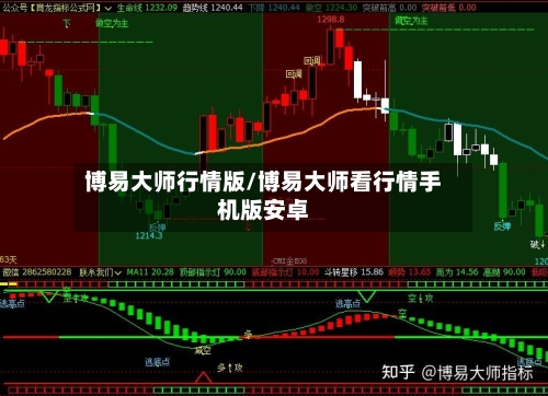 博易大师行情版/博易大师看行情手机版安卓
