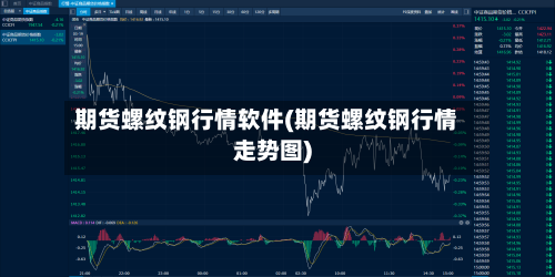 期货螺纹钢行情软件(期货螺纹钢行情走势图)