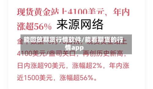 能回放期货行情软件/能看期货的行情app