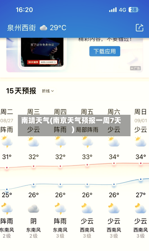 南靖天气(南京天气预报一周7天)-第2张图片