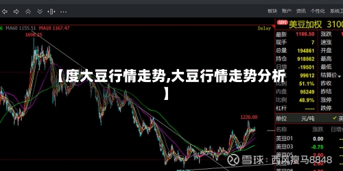 【度大豆行情走势,大豆行情走势分析】