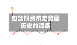 包含铜费用走势图历史的词条-第2张图片