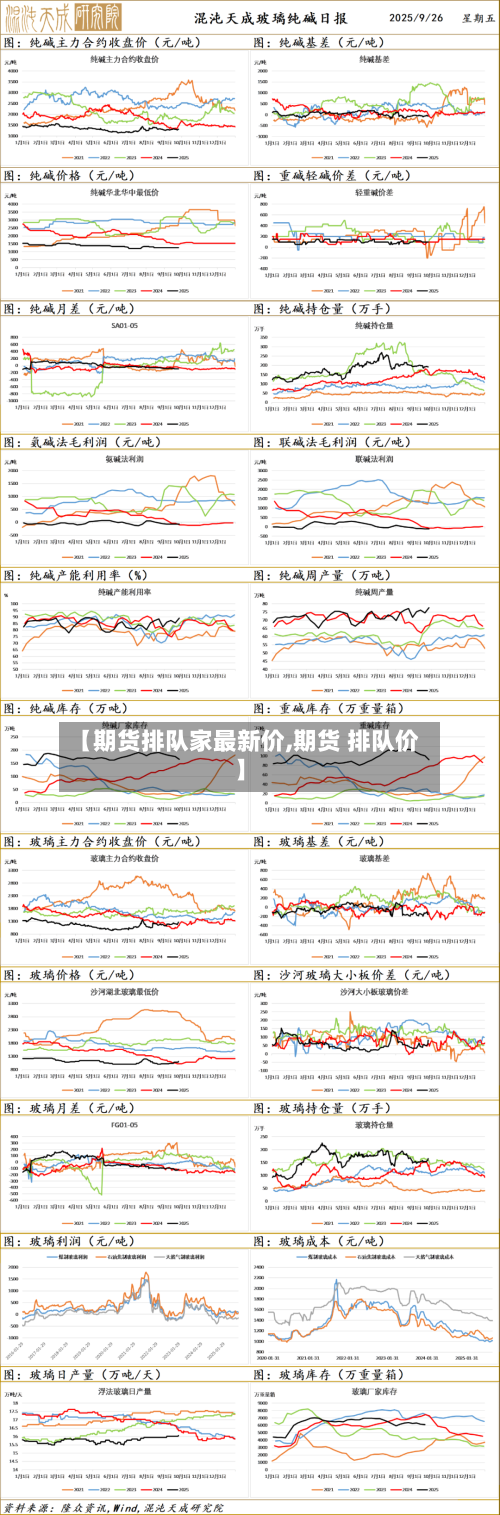 【期货排队家最新价,期货 排队价】-第2张图片