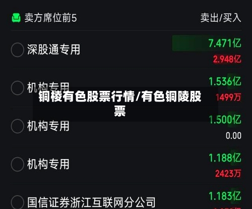 铜棱有色股票行情/有色铜陵股票-第3张图片