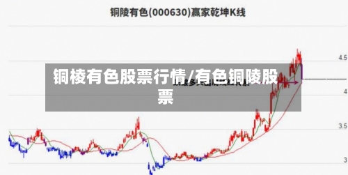铜棱有色股票行情/有色铜陵股票-第2张图片