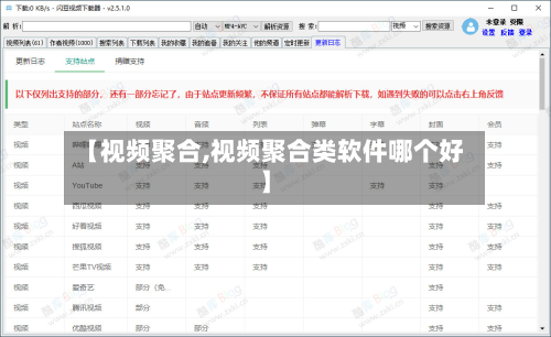 【视频聚合,视频聚合类软件哪个好】-第3张图片