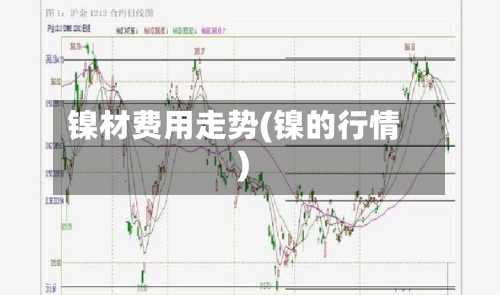 镍材费用走势(镍的行情)