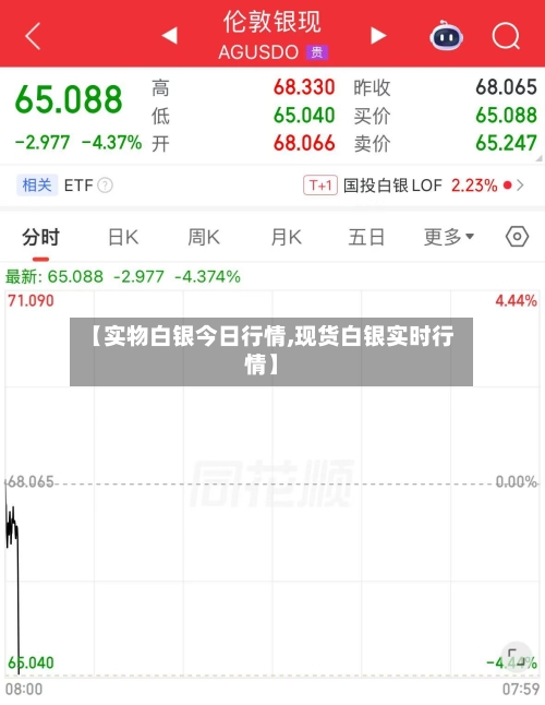 【实物白银今日行情,现货白银实时行情】-第3张图片