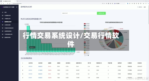 行情交易系统设计/交易行情软件