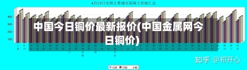 中国今日铜价最新报价(中国金属网今日铜价)