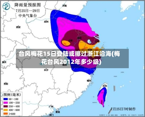 台风梅花15日登陆或擦过浙江沿海(梅花台风2012年多少级)-第3张图片