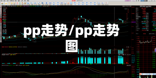 pp走势/pp走势图-第2张图片
