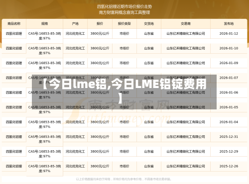 【今日lme铝,今日LME铝锭费用】