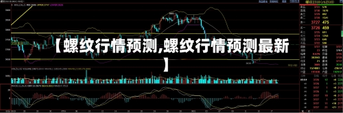 【螺纹行情预测,螺纹行情预测最新】-第3张图片