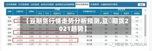 【豆期货行情走势分析预测,豆粨期货2021趋势】-第2张图片