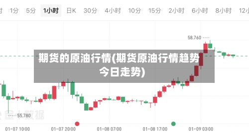 期货的原油行情(期货原油行情趋势今日走势)