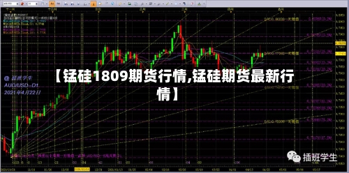 【锰硅1809期货行情,锰硅期货最新行情】