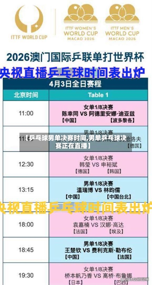 【乒乓球男单决赛时间,男单乒乓球决赛正在直播】-第2张图片