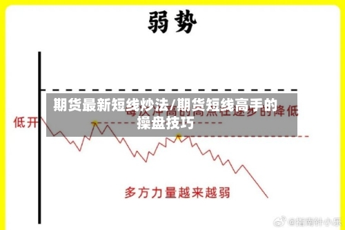 期货最新短线炒法/期货短线高手的操盘技巧-第2张图片