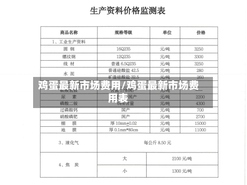 鸡蛋最新市场费用/鸡蛋最新市场费用表