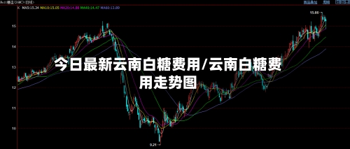 今日最新云南白糖费用/云南白糖费用走势图-第2张图片