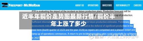 近半年铜价走势图最新行情/铜价半年上涨了多少-第2张图片