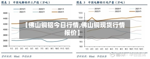 【佛山铜铝今日行情,佛山铜现货行情报价】-第2张图片