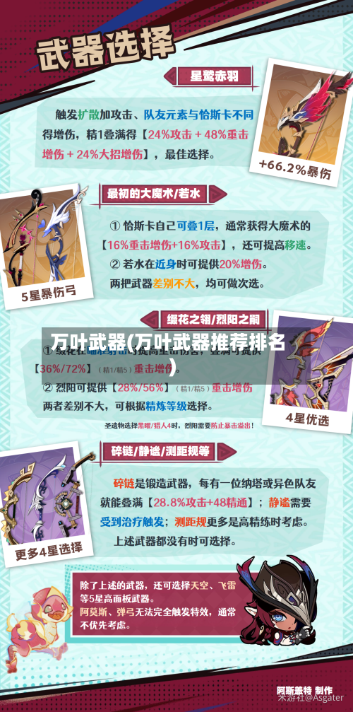 万叶武器(万叶武器推荐排名)-第3张图片