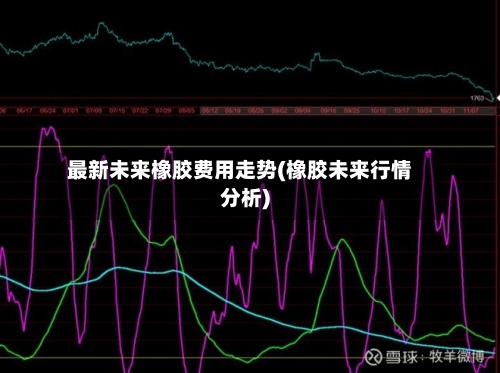 最新未来橡胶费用走势(橡胶未来行情分析)