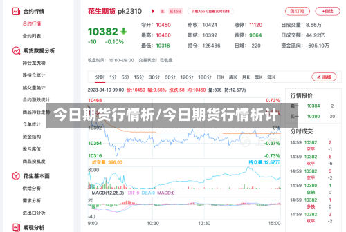 今日期货行情析/今日期货行情析计