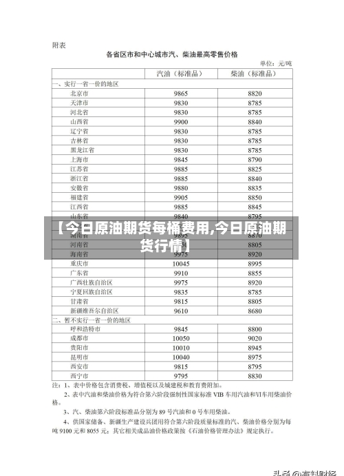 【今日原油期货每桶费用,今日原油期货行情】