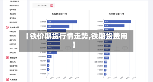 【铁价期货行情走势,铁期货费用】-第2张图片
