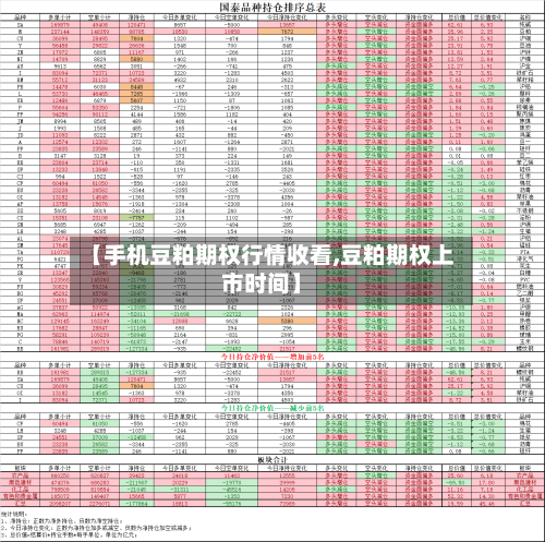 【手机豆粕期权行情收看,豆粕期权上市时间】-第3张图片